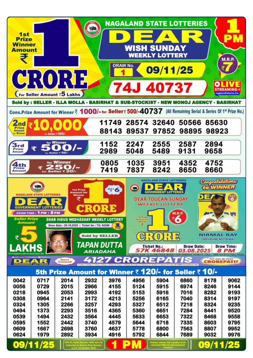 Nagaland State Lottery 1 PM Result Today 09.11.2025 LIVE: Dear Lottery Sambad Winner List