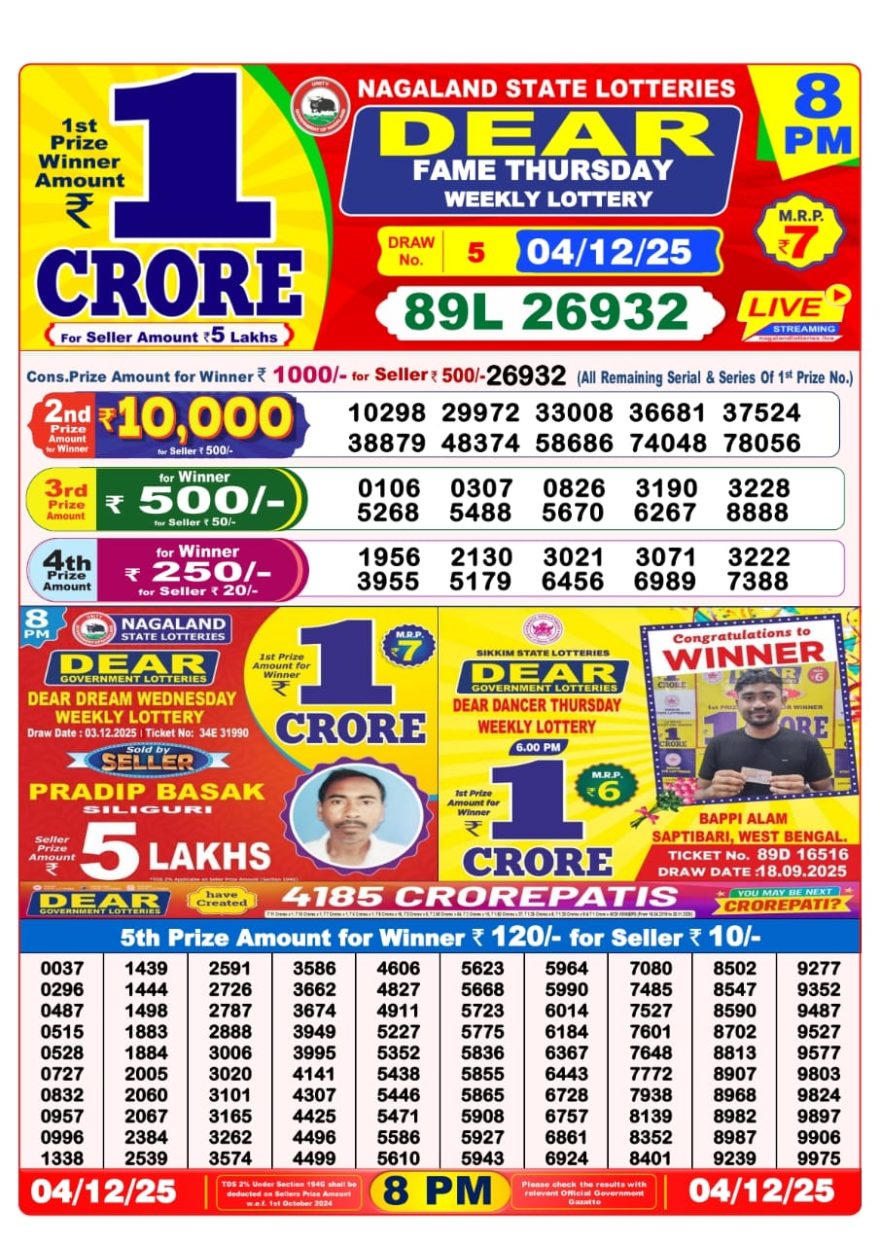 LIVE: Nagaland State Lottery Dear Daily 8 PM Result Today 04.12.2025 – Check Winning Numbers