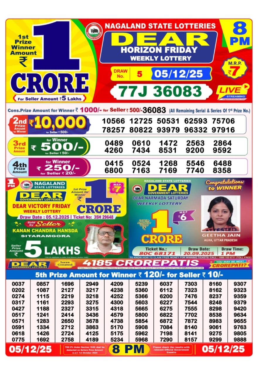 LIVE: Nagaland State Lottery Dear Daily 8 PM Result Today 05.12.2025 – Check Winning Numbers