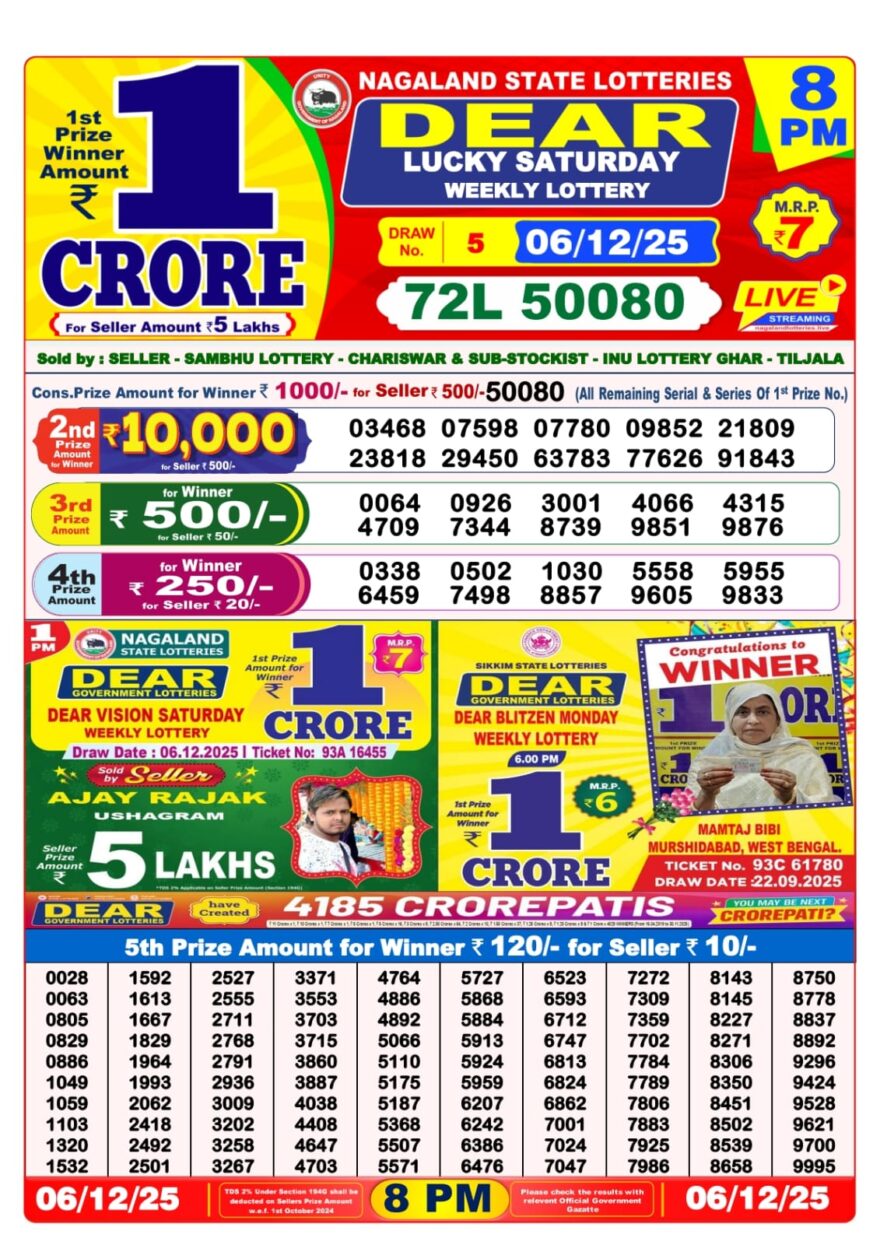 LIVE: Nagaland State Lottery Dear Daily 8 PM Result Today 06.12.2025 – Check Winning Numbers