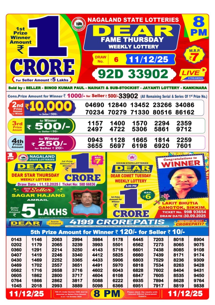 LIVE: Nagaland State Lottery Dear Daily 8 PM Result Today 11.12.2025 – Check Winning Numbers