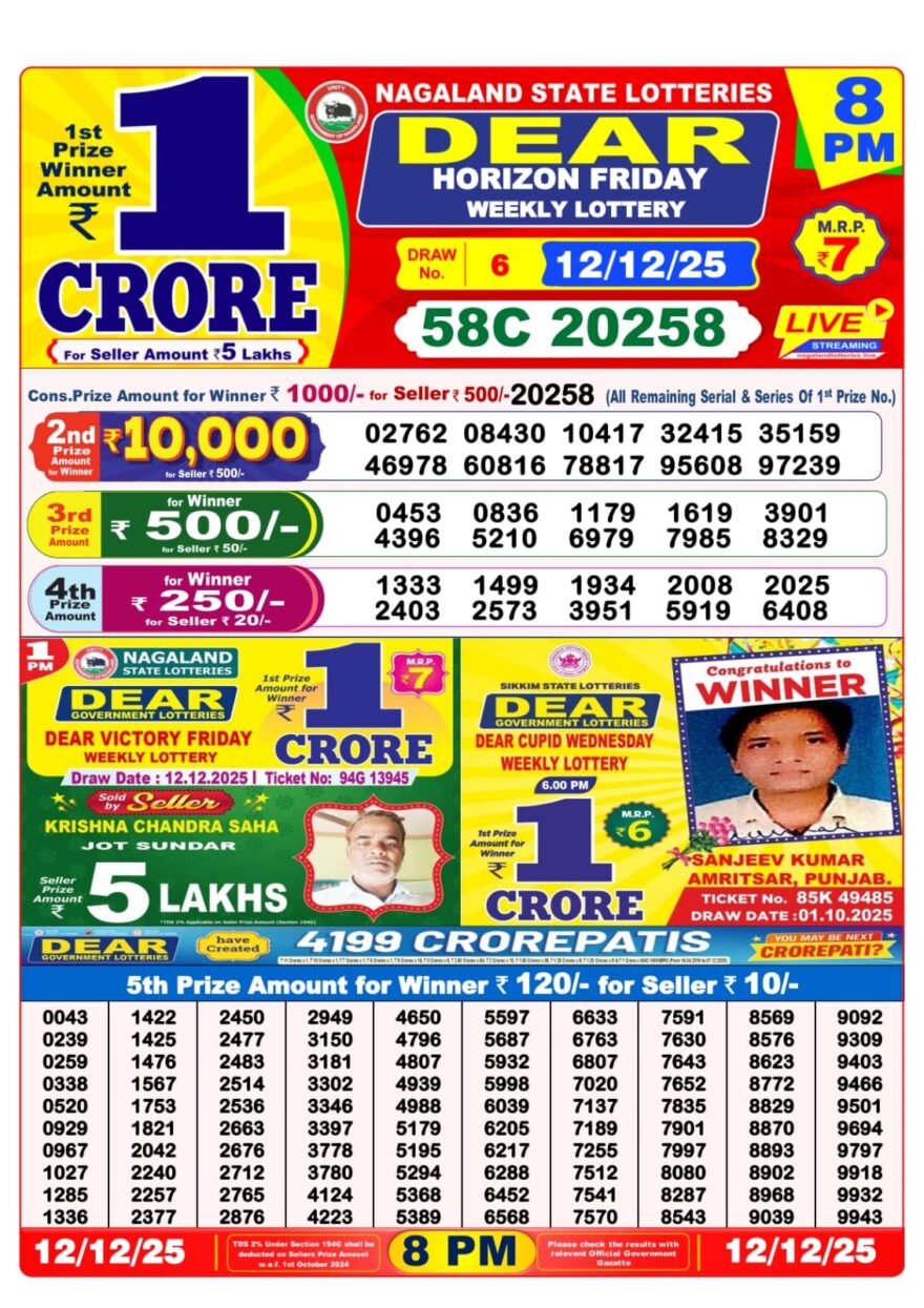 LIVE: Nagaland State Lottery Dear Daily 8 PM Result Today 12.12.2025 – Check Winning Numbers