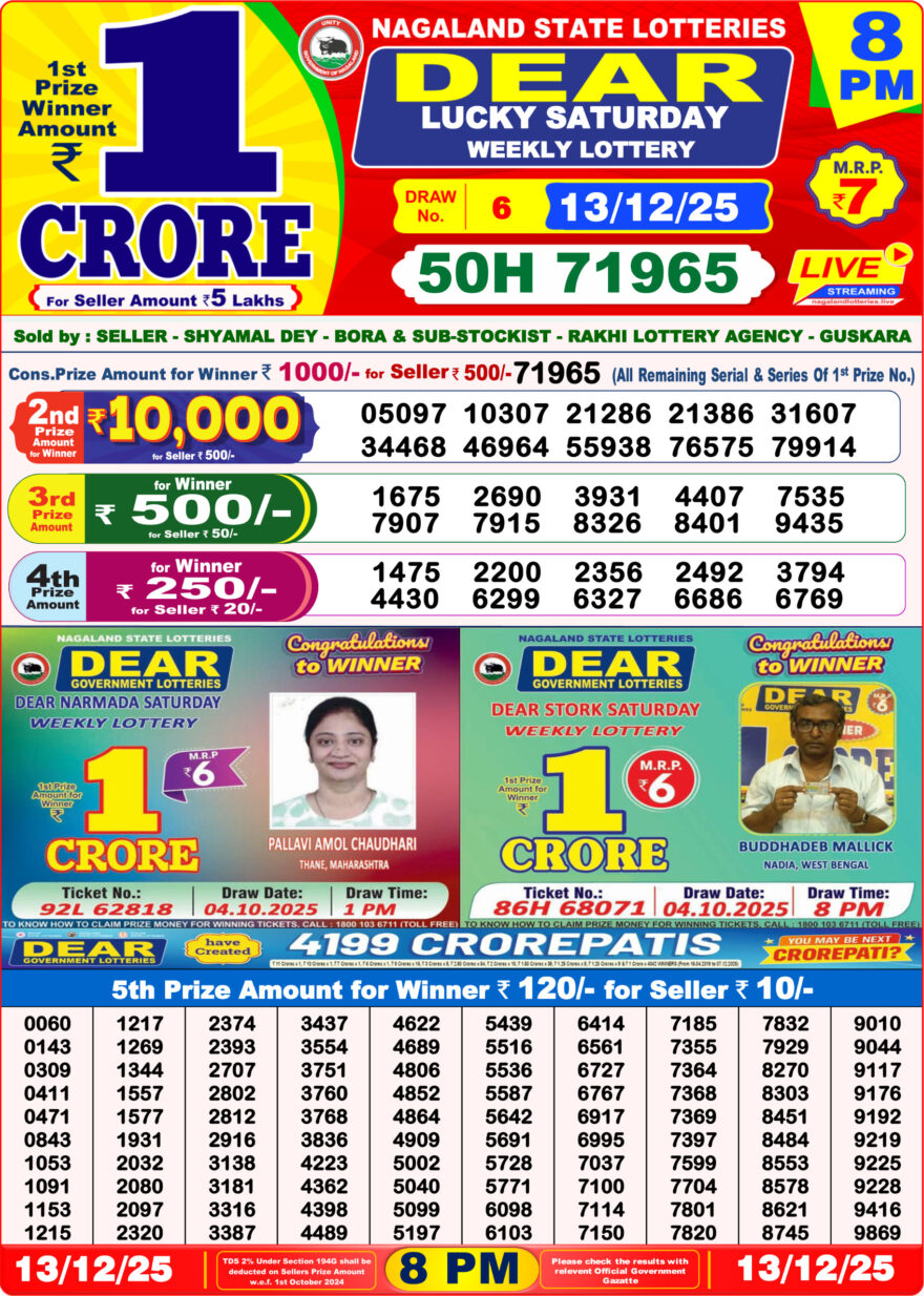 LIVE: Nagaland State Lottery Dear Daily 8 PM Result Today 13.12.2025 – Check Winning Numbers