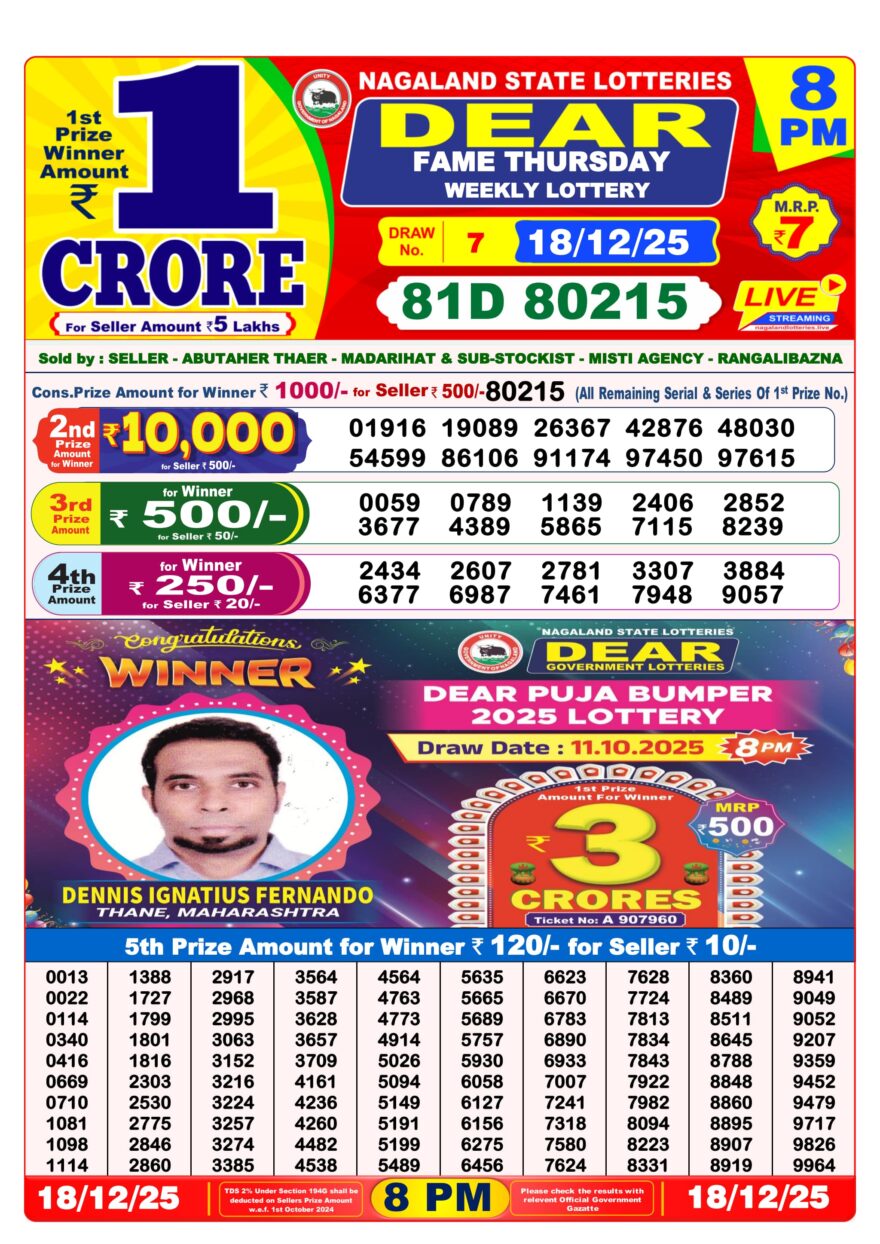 LIVE: Nagaland State Lottery Dear Daily 8 PM Result Today 18.12.2025 – Check Winning Numbers