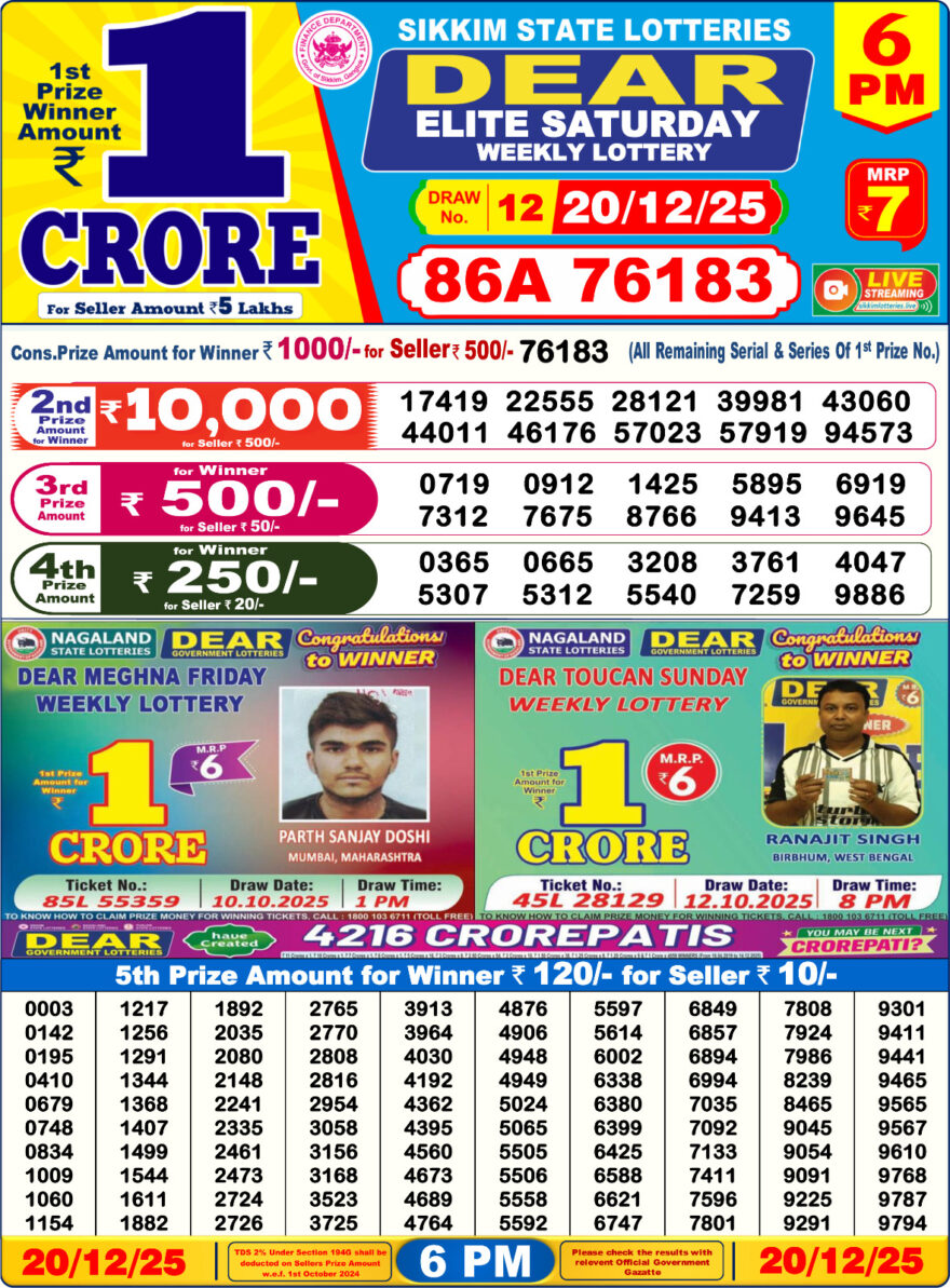 LIVE: Sikkim State Lottery Dear Daily 6 PM Result Today 20.12.2025