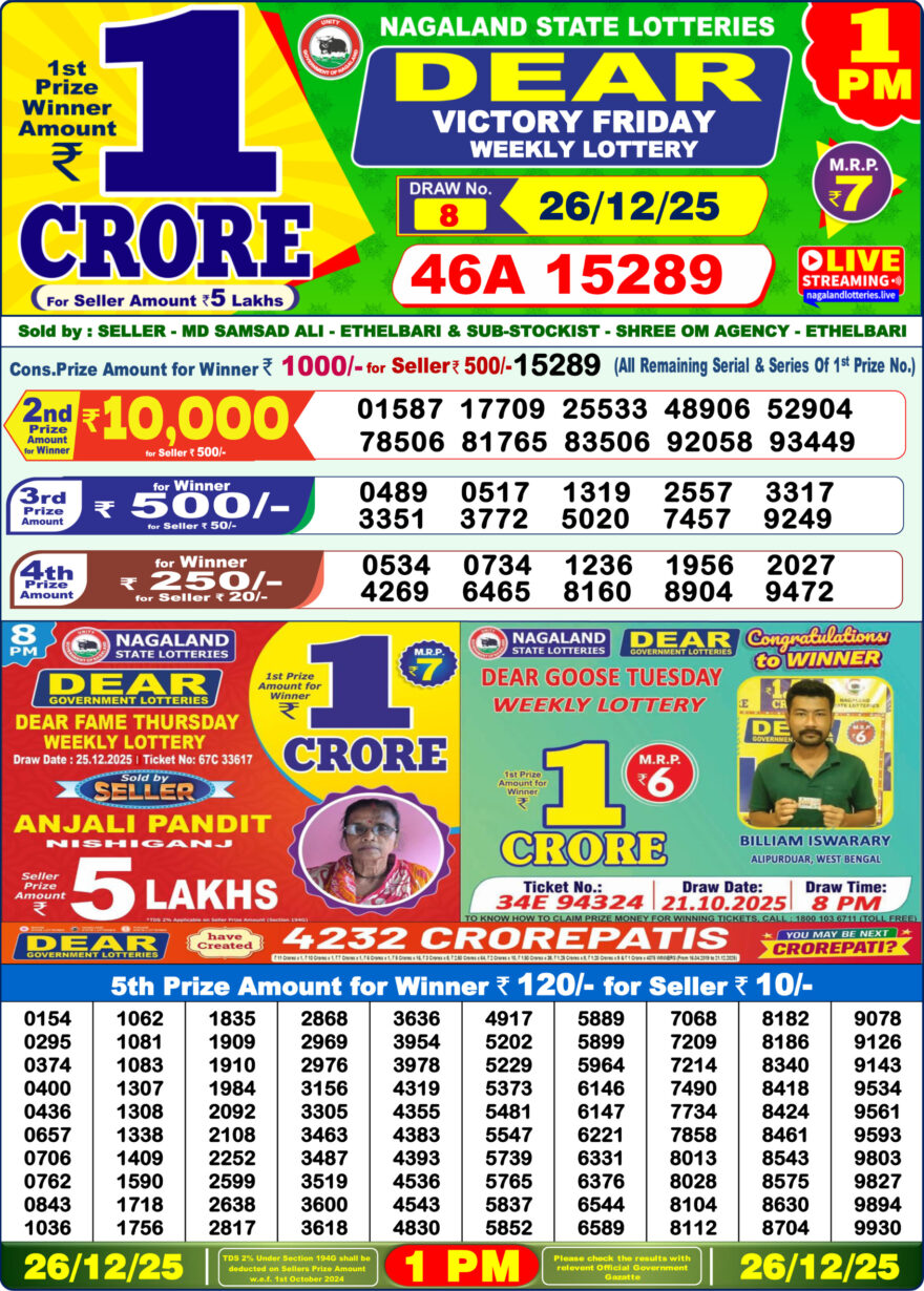 Nagaland State Lottery 1 PM Result Today 26.12.2025 LIVE: Dear Lottery Sambad Winner List