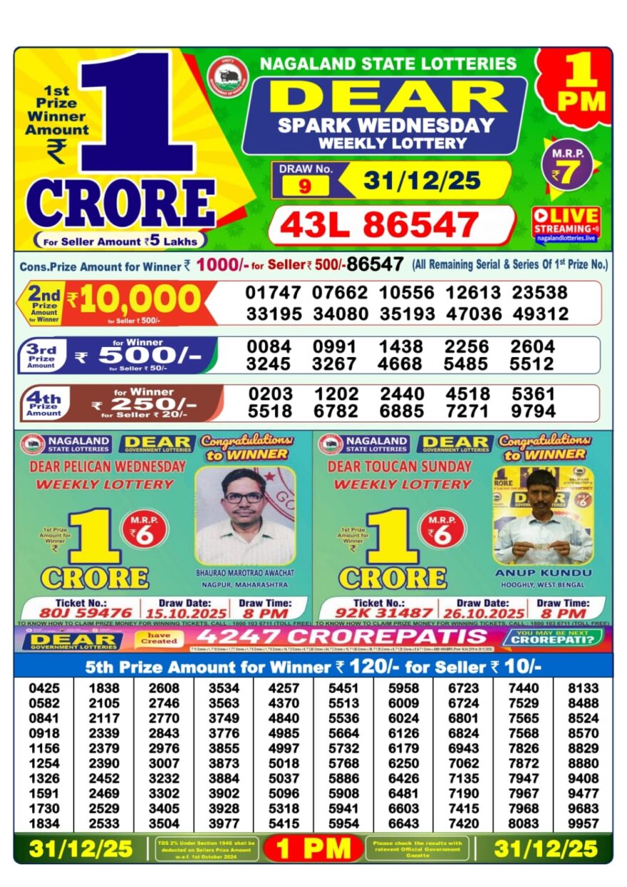 Nagaland State Lottery 1 PM Result Today 31.12.2025 LIVE: Dear Lottery Sambad Winner List