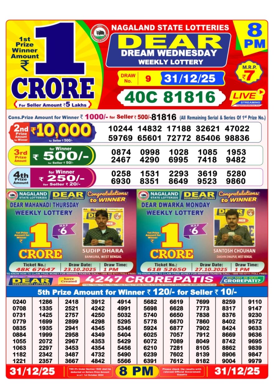 LIVE: Nagaland State Lottery Dear Daily 8 PM Result Today 31.12.2025 – Check Winning Numbers