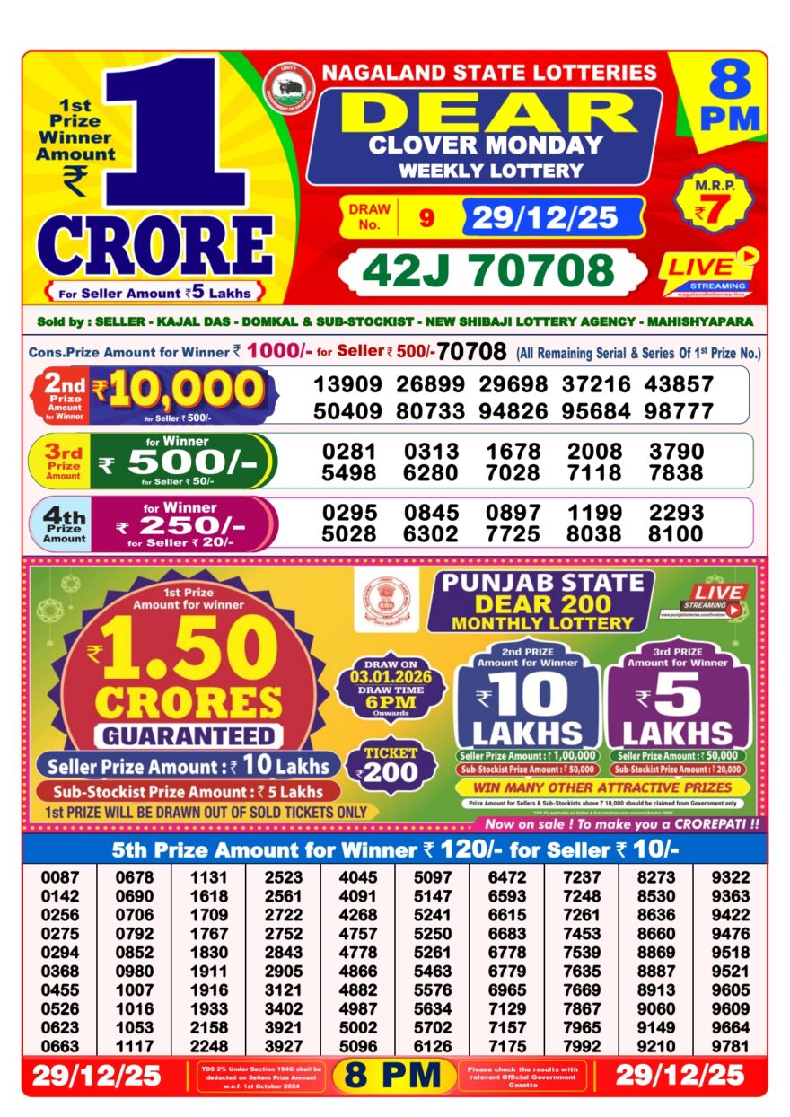 LIVE: Nagaland State Lottery Dear Daily 8 PM Result Today 29.12.2025 – Check Winning Numbers