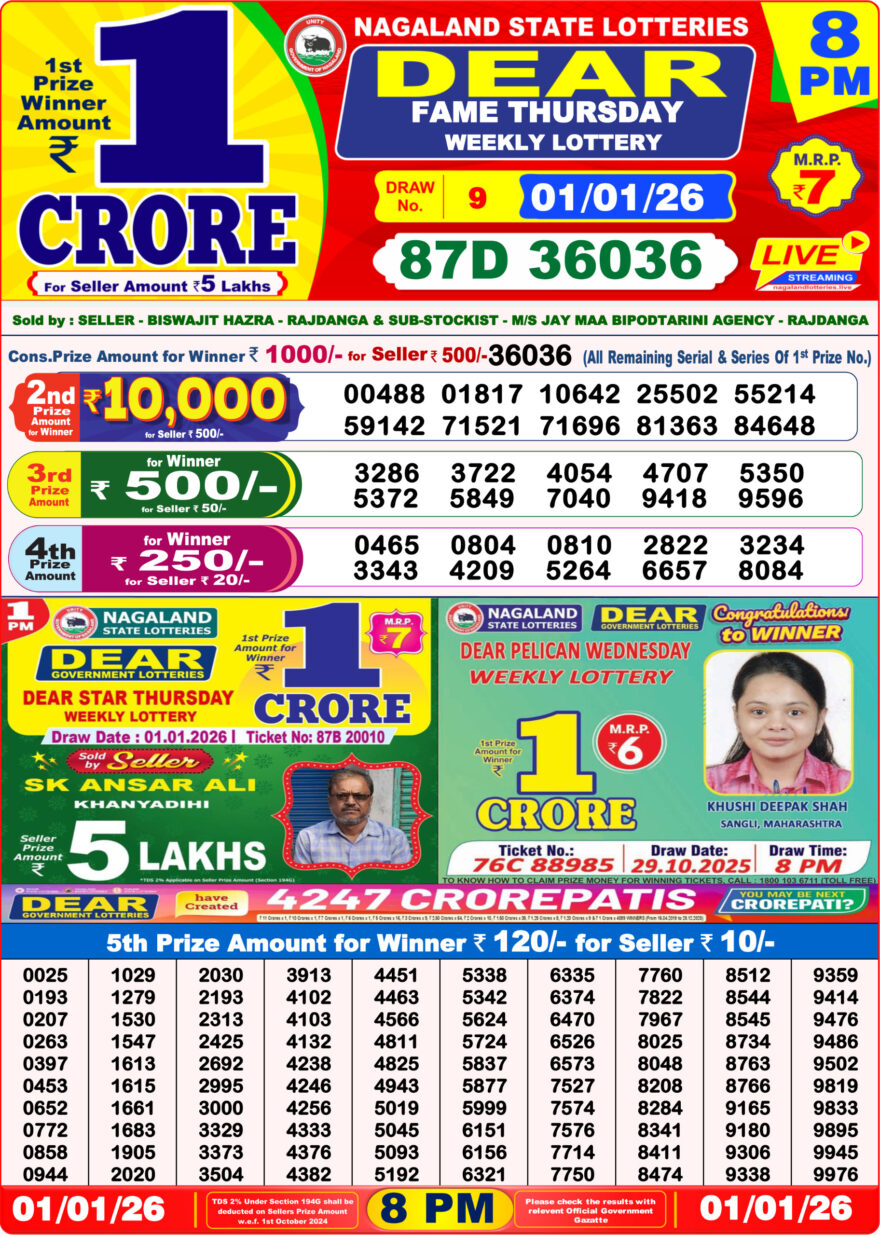 LIVE: Nagaland State Lottery Dear Daily 8 PM Result Today 01.01.2026 – Check Winning Numbers