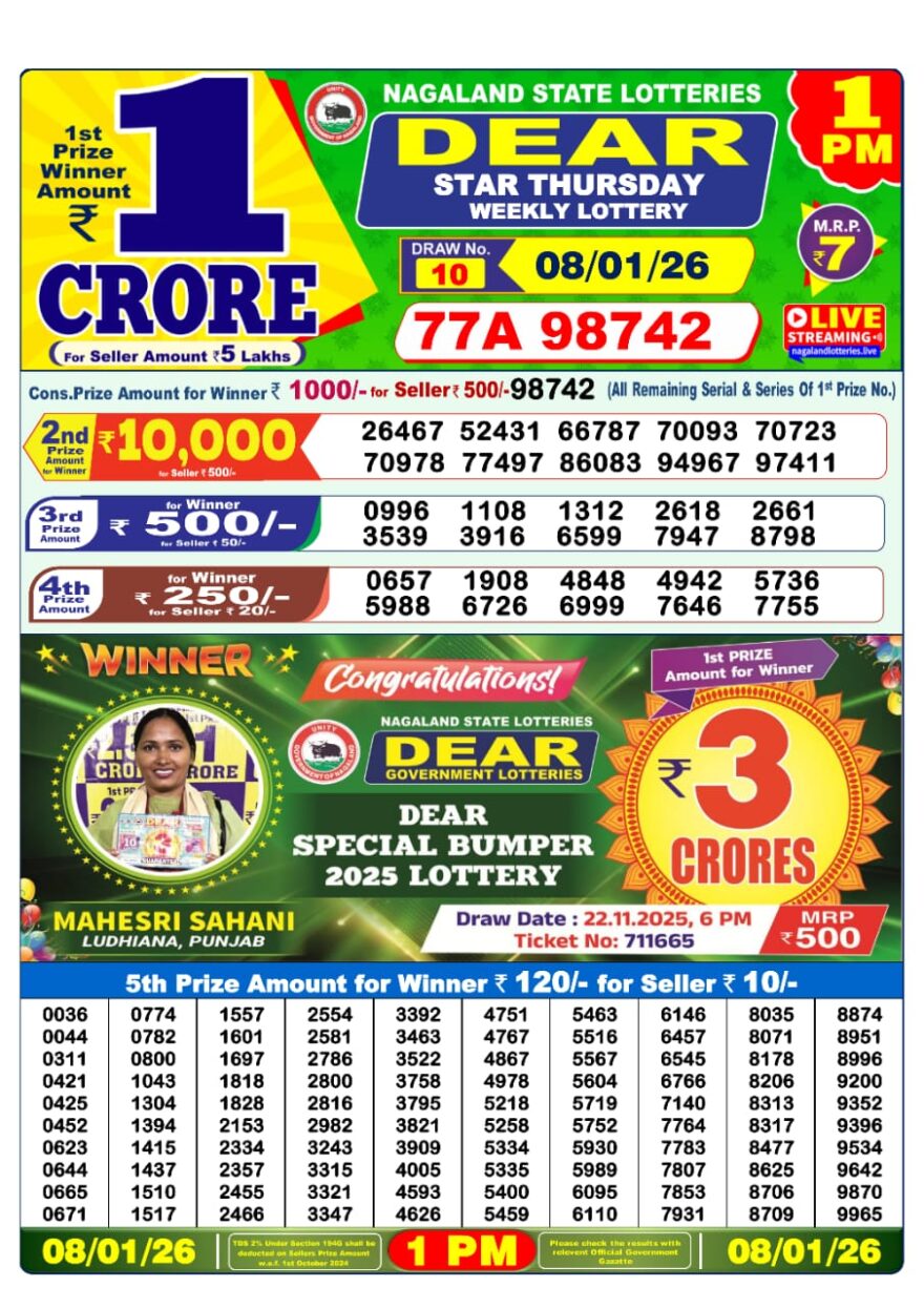 Nagaland State Lottery 1 PM Result Today 08.01.2026 LIVE: Dear Lottery Sambad Winner List