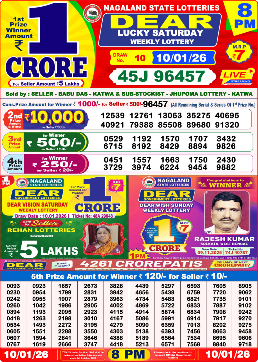 LIVE: Nagaland State Lottery Dear Daily 8 PM Result Today 10.01.2026 – Check Winning Numbers