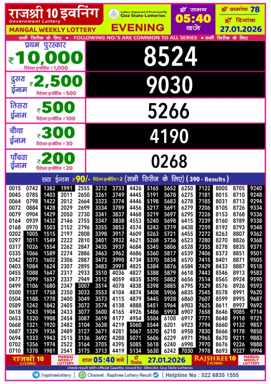 LIVE: Goa Rajshree 10 Lottery Result 5:40 PM Today 26.01.2025
