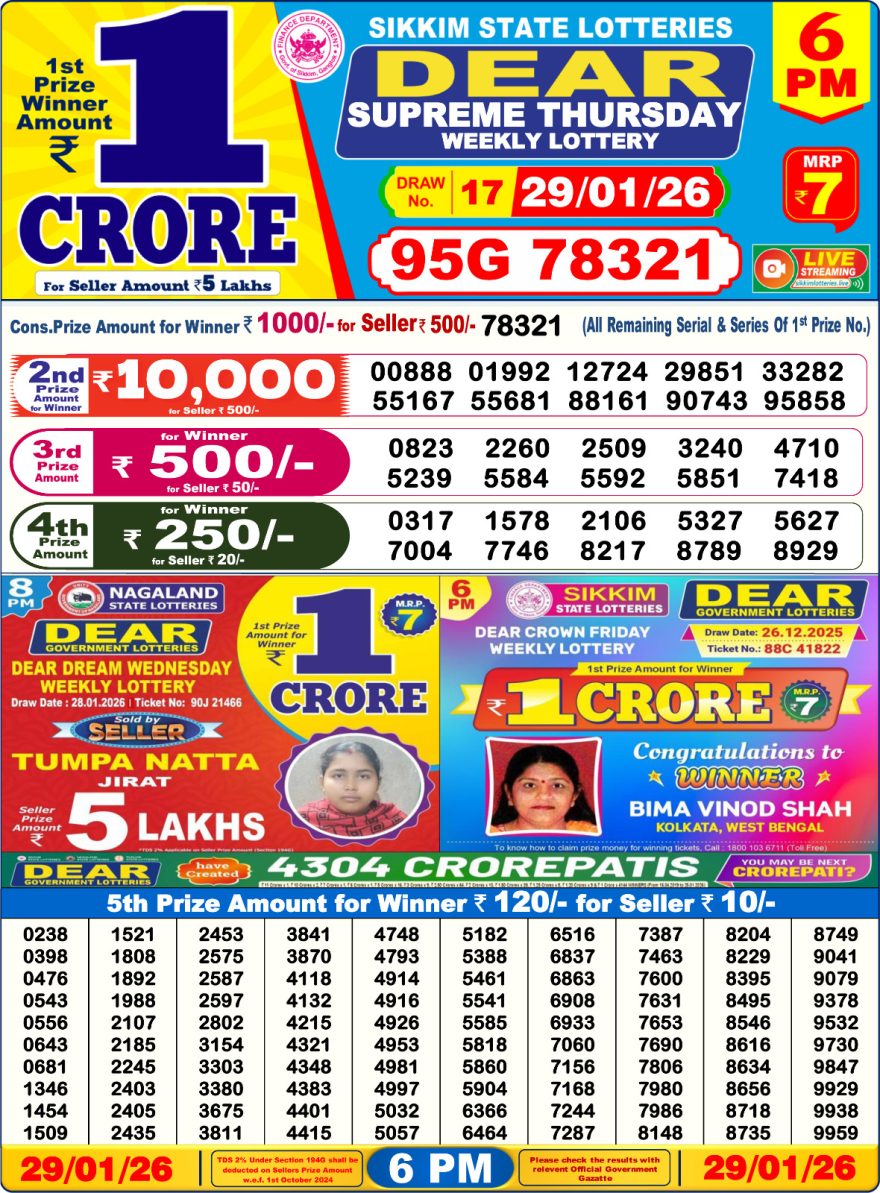 LIVE: Sikkim State Lottery Dear Daily 6 PM Result Today 29.01.2026