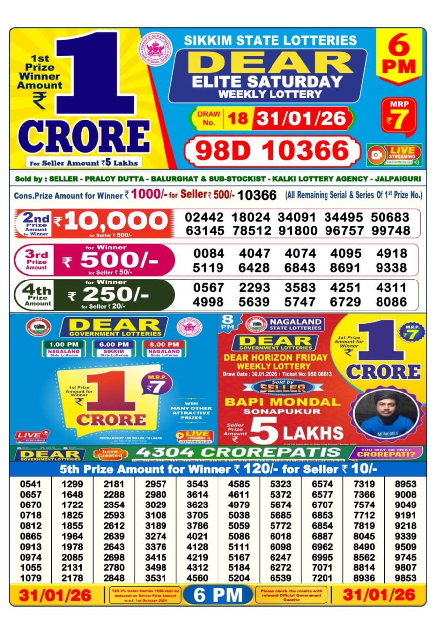 LIVE: Sikkim State Lottery Dear Daily 6 PM Result Today 31.01.2026