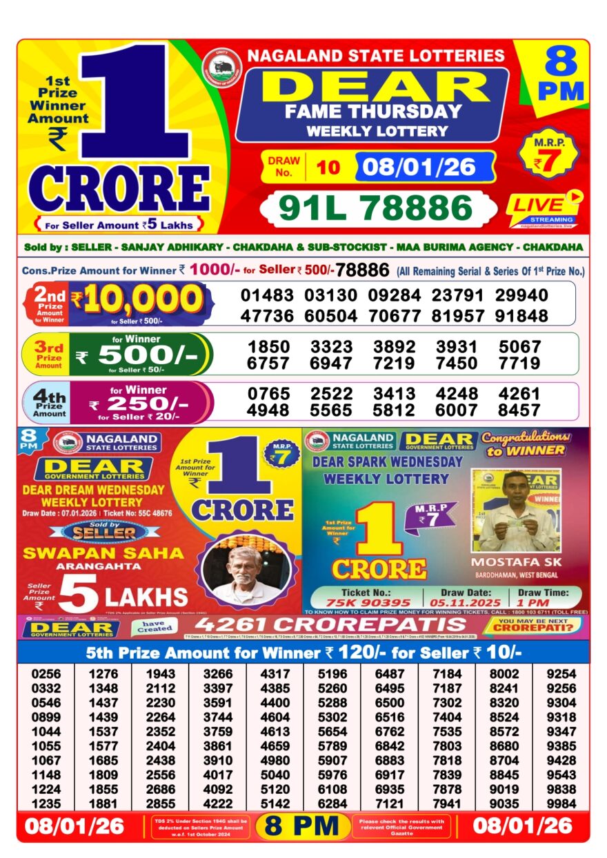 LIVE: Nagaland State Lottery Dear Daily 8 PM Result Today 08.01.2026 – Check Winning Numbers