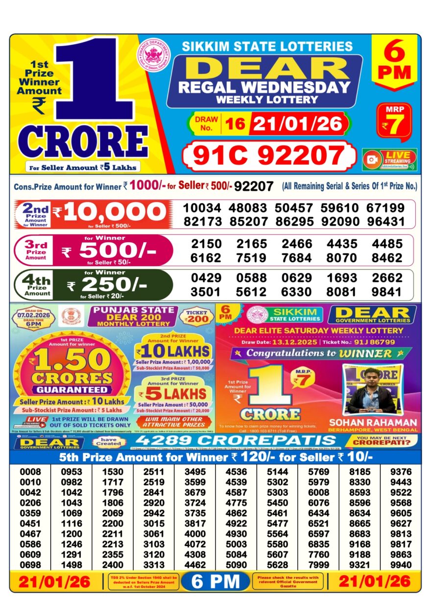 LIVE: Sikkim State Lottery Dear Daily 6 PM Result Today 21.01.2026