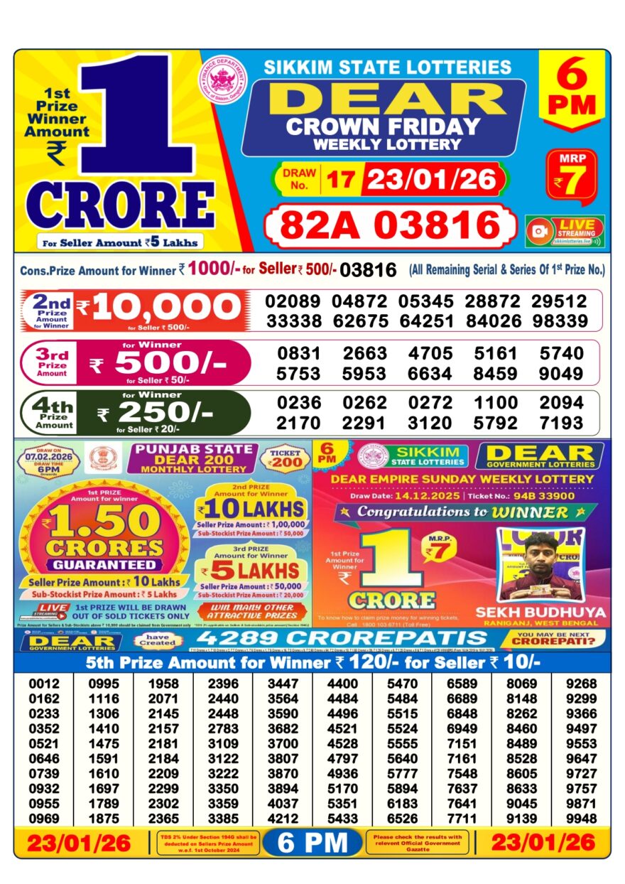 LIVE: Sikkim State Lottery Dear Daily 6 PM Result Today 23.01.2026