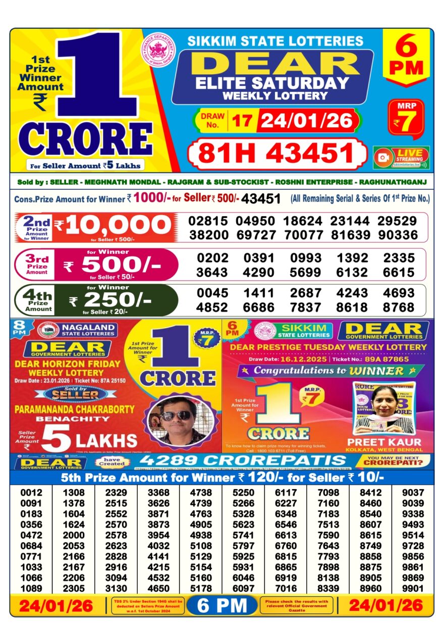 LIVE: Sikkim State Lottery Dear Daily 6 PM Result Today 24.01.2026