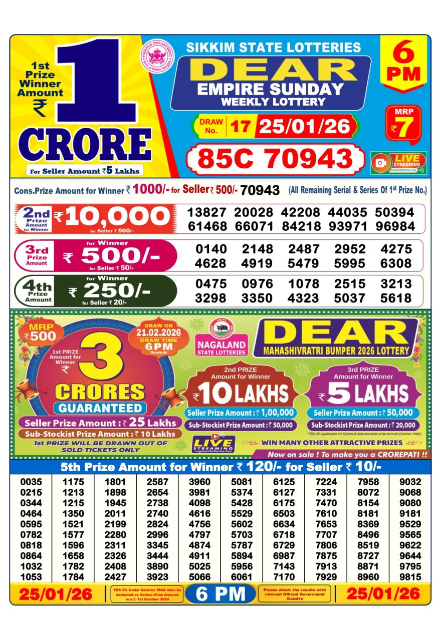 LIVE: Sikkim State Lottery Dear Daily 6 PM Result Today 25.01.2026