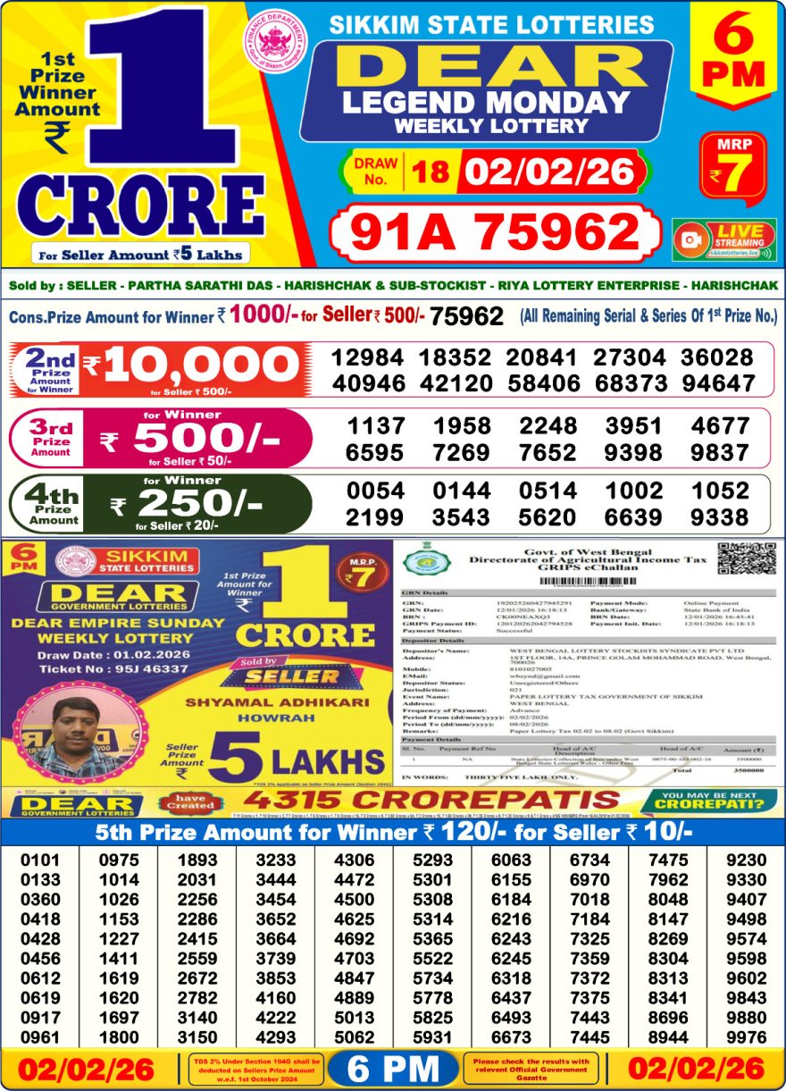 LIVE: Sikkim State Lottery Dear Daily 6 PM Result Today 02.02.2026