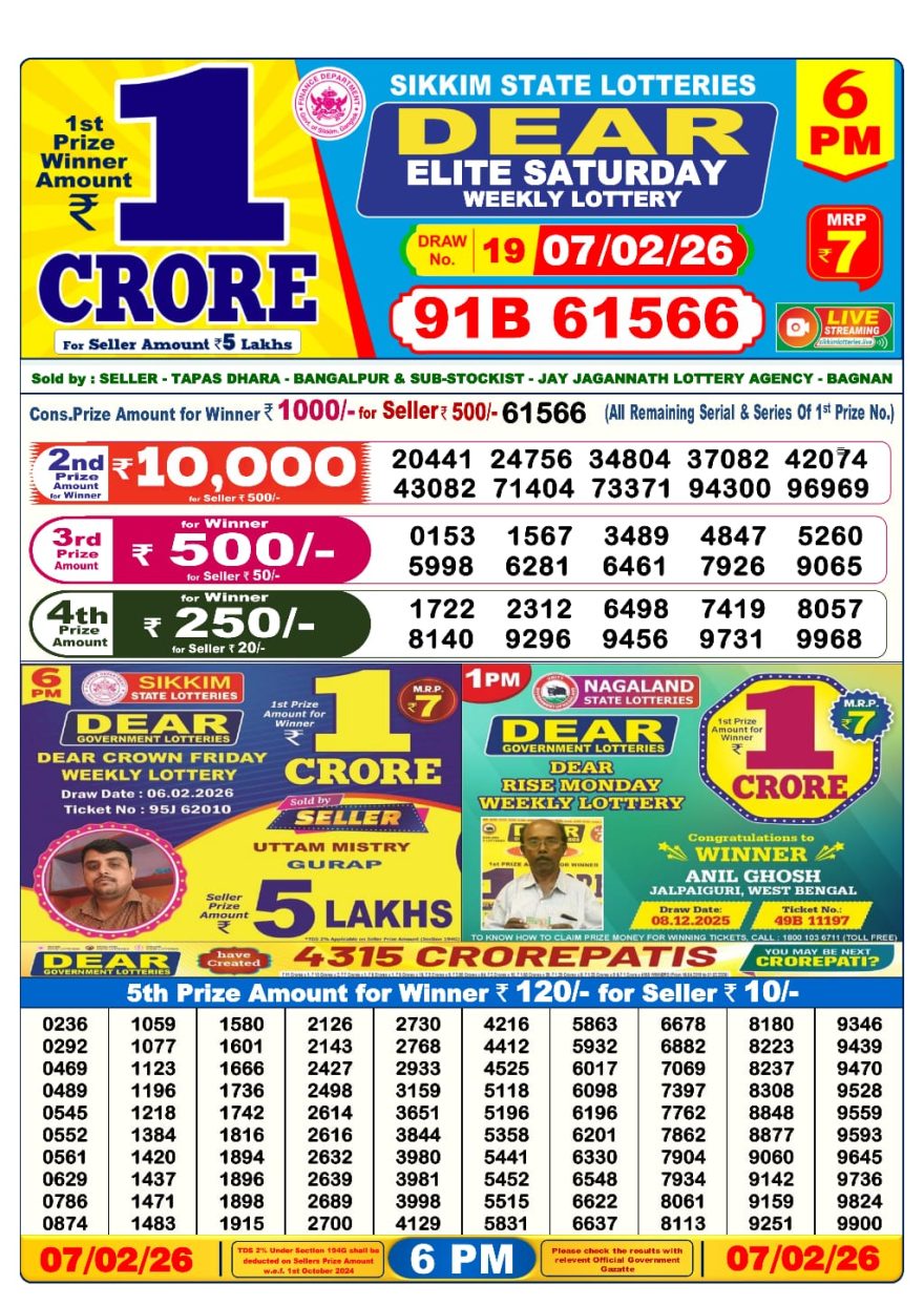 LIVE: Sikkim State Lottery Dear Daily 6 PM Result Today 07.02.2026