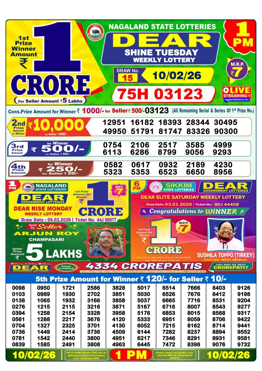 Nagaland State Lottery 1 PM Result Today 10.02.2026 LIVE: Dear Lottery Sambad Winner List