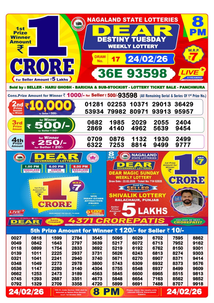 LIVE: Nagaland State Lottery Dear Daily 8 PM Result Today 24.02.2026 – Check Winning Numbers