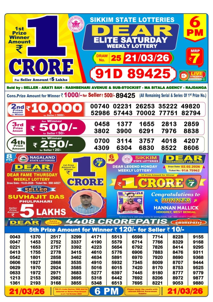 LIVE: Sikkim State Lottery Dear Daily 6 PM Result Today 21.03.2026