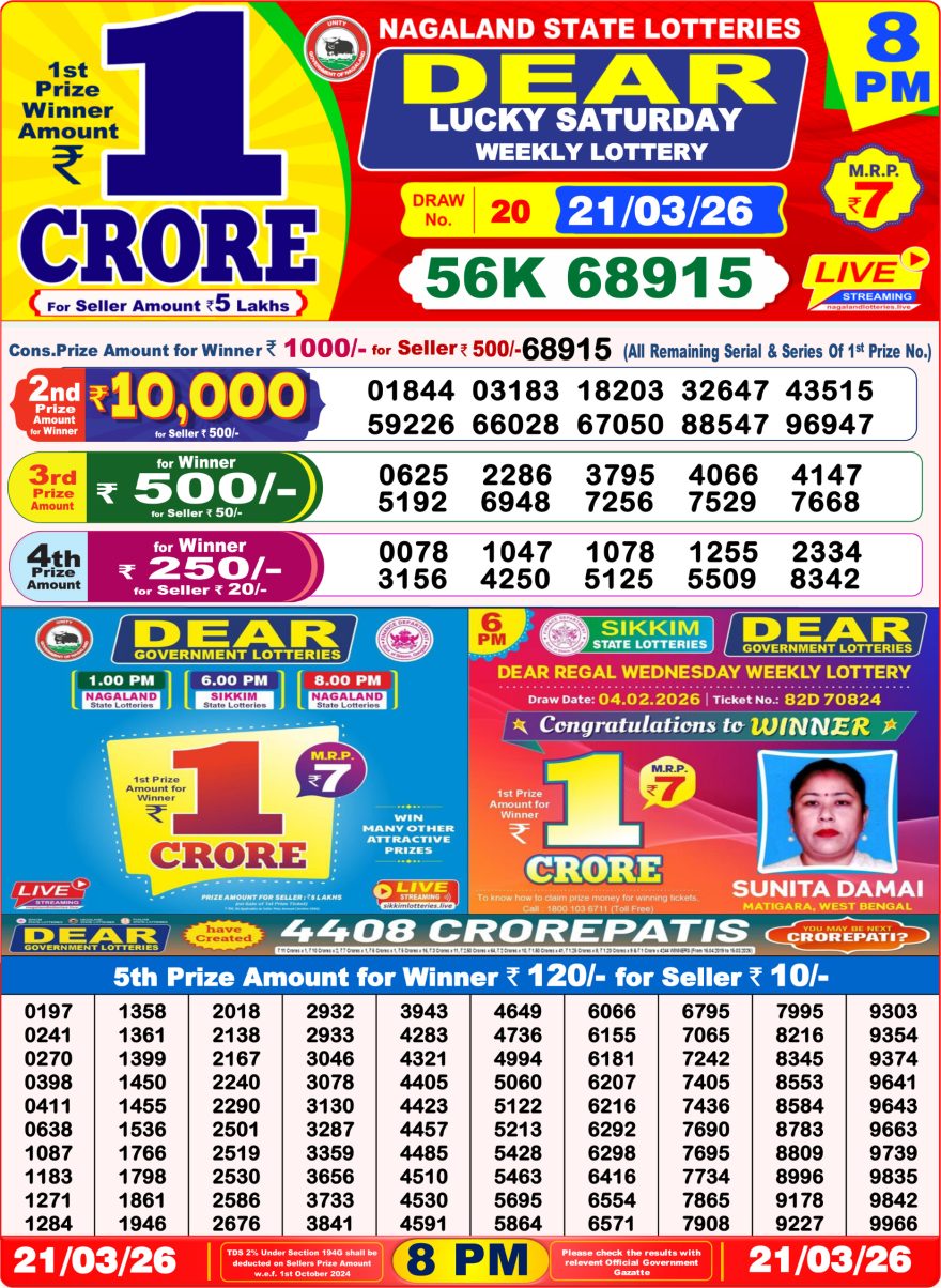 LIVE: Nagaland State Lottery Dear Daily 8 PM Result Today 21.03.2026 – Check Winning Numbers