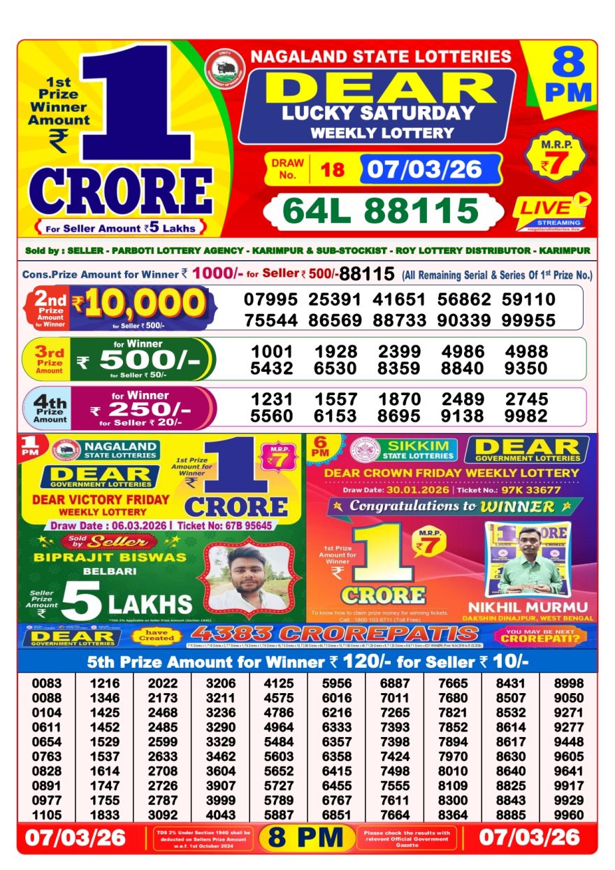 LIVE: Nagaland State Lottery Dear Daily 8 PM Result Today 07.03.2026 – Check Winning Numbers