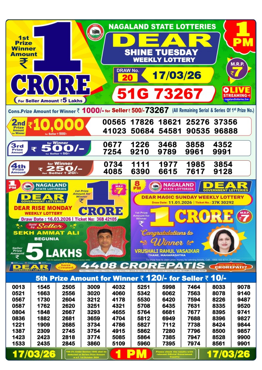 Nagaland State Lottery 1 PM Result Today 17.03.2026 LIVE: Dear Lottery Sambad Winner List