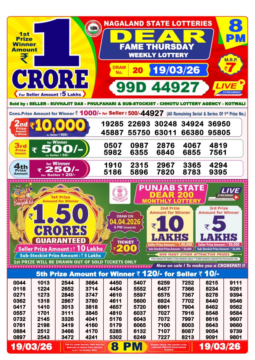 LIVE: Nagaland State Lottery Dear Daily 8 PM Result Today 19.03.2026 – Check Winning Numbers