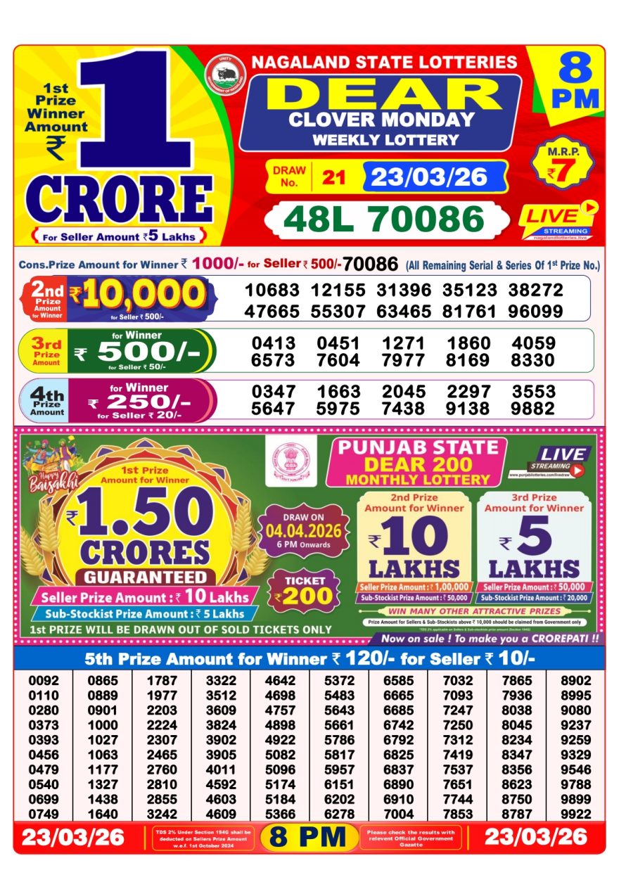 LIVE: Nagaland State Lottery Dear Daily 8 PM Result Today 23.03.2026 – Check Winning Numbers