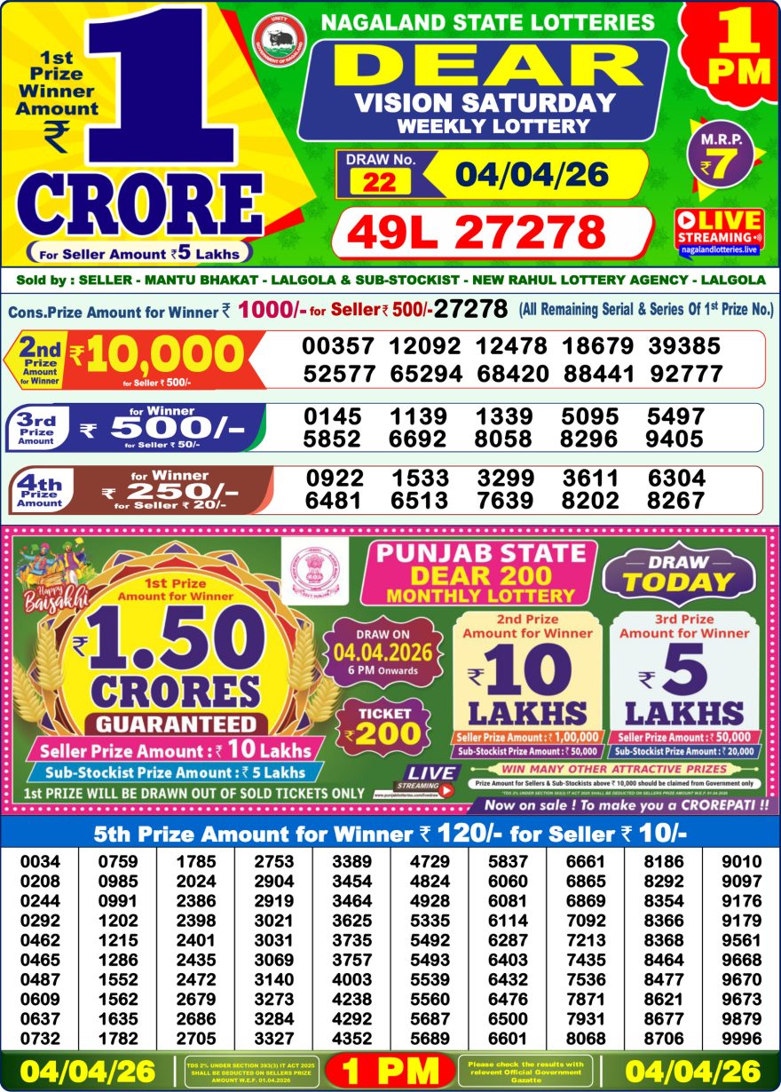 Nagaland State Lottery 1 PM Result Today 04.04.2026 LIVE: Dear Lottery Sambad Winner List