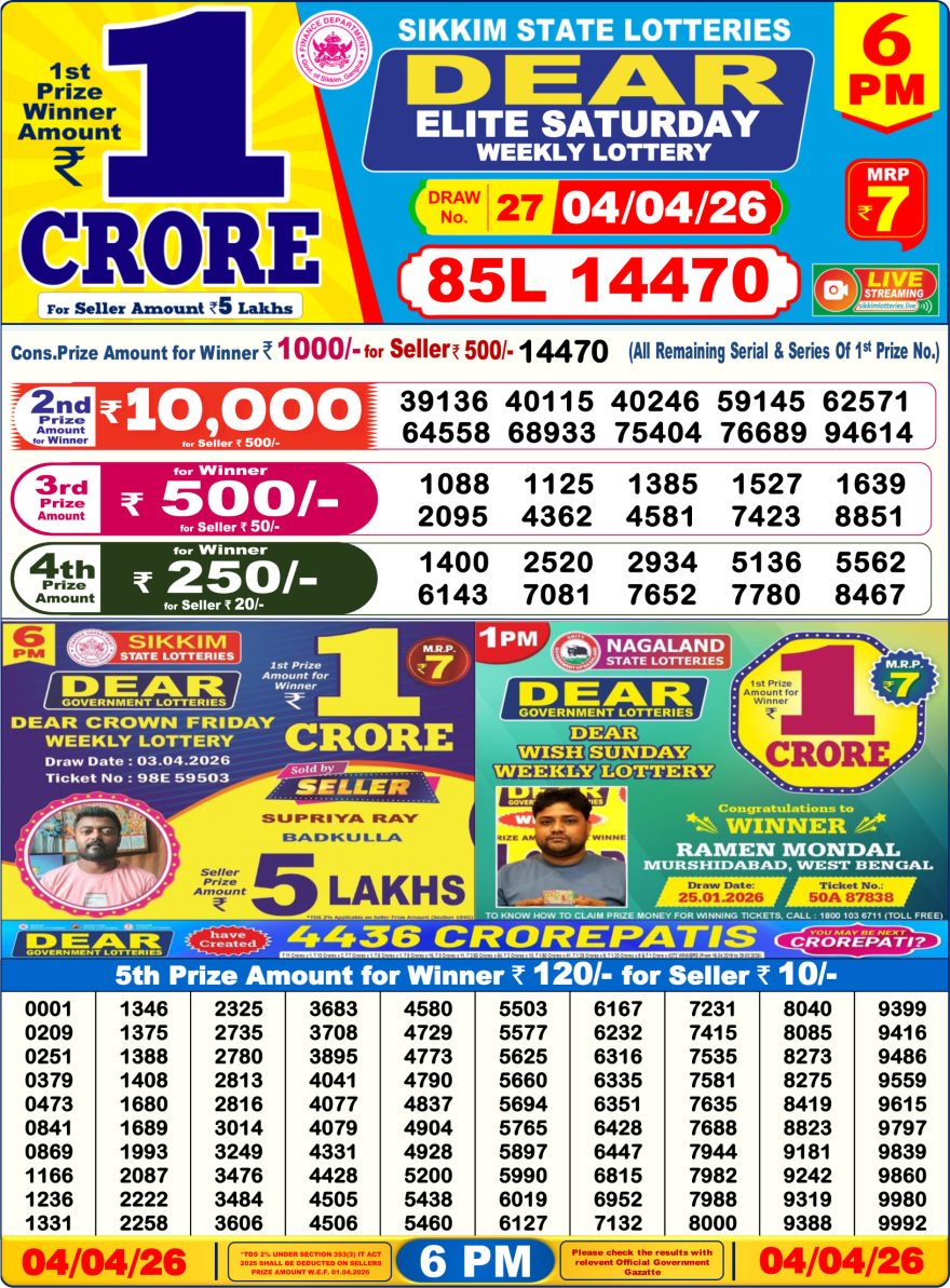 LIVE: Sikkim State Lottery Dear Daily 6 PM Result Today 04.04.2026