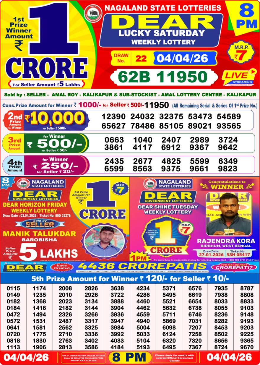 LIVE: Nagaland State Lottery Dear Daily 8 PM Result Today 04.04.2026 – Check Winning Numbers
