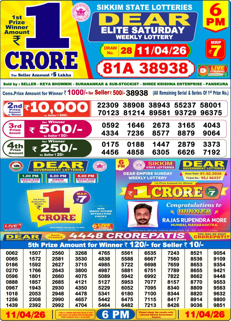 LIVE: Sikkim State Lottery Dear Daily 6 PM Result Today 11.04.2026