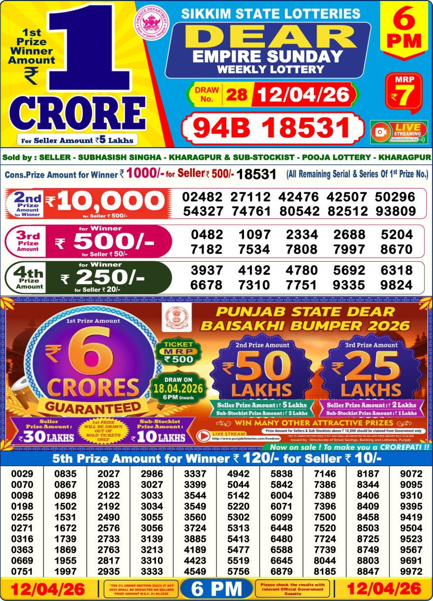 LIVE: Sikkim State Lottery Dear Daily 6 PM Result Today 12.04.2026