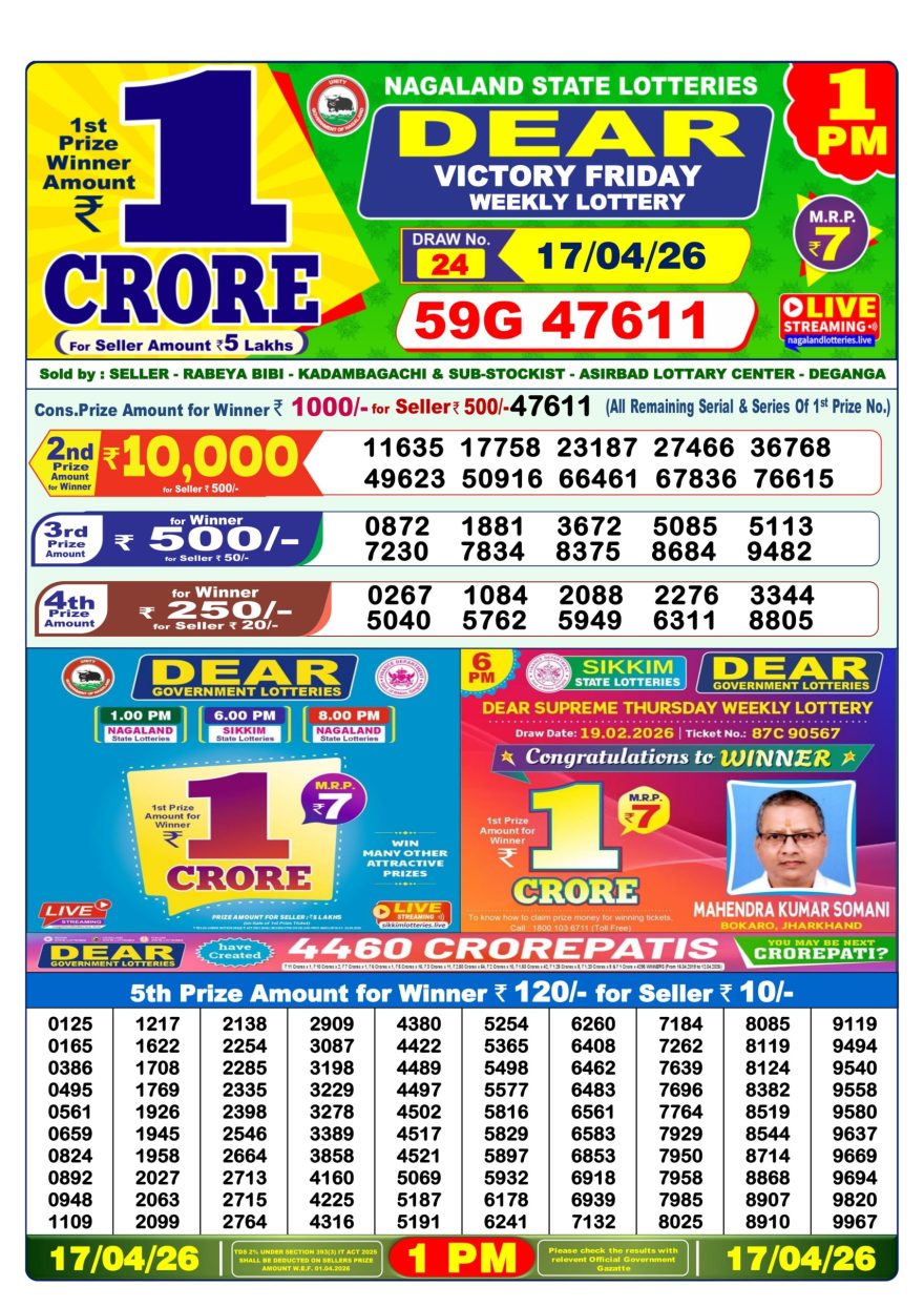 Nagaland State Lottery 1 PM Result Today 17.04.2026 LIVE: Dear Lottery Sambad Winner List