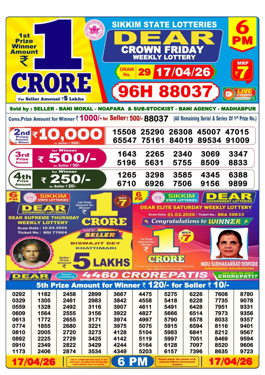 LIVE: Sikkim State Lottery Dear Daily 6 PM Result Today 17.04.2026