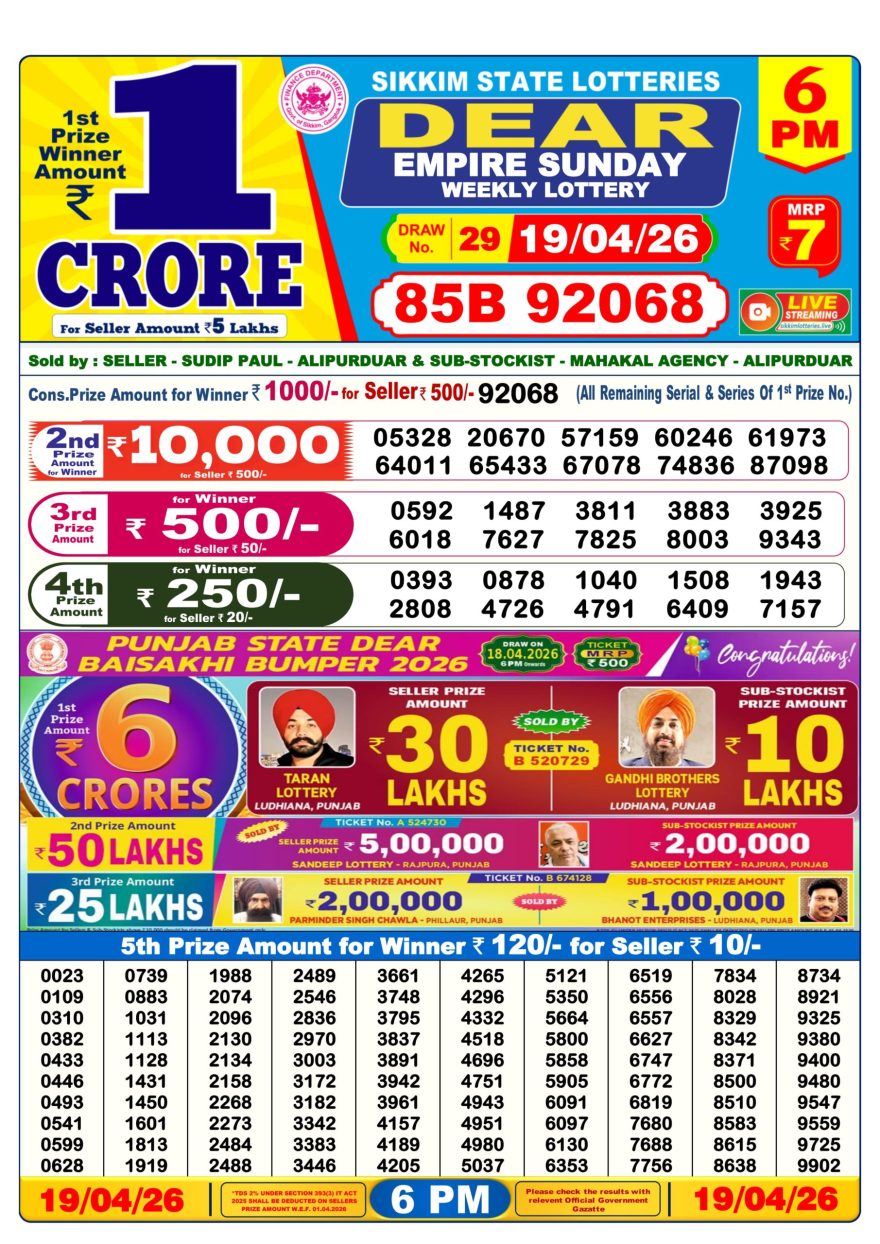 LIVE: Sikkim State Lottery Dear Daily 6 PM Result Today 19.04.2026