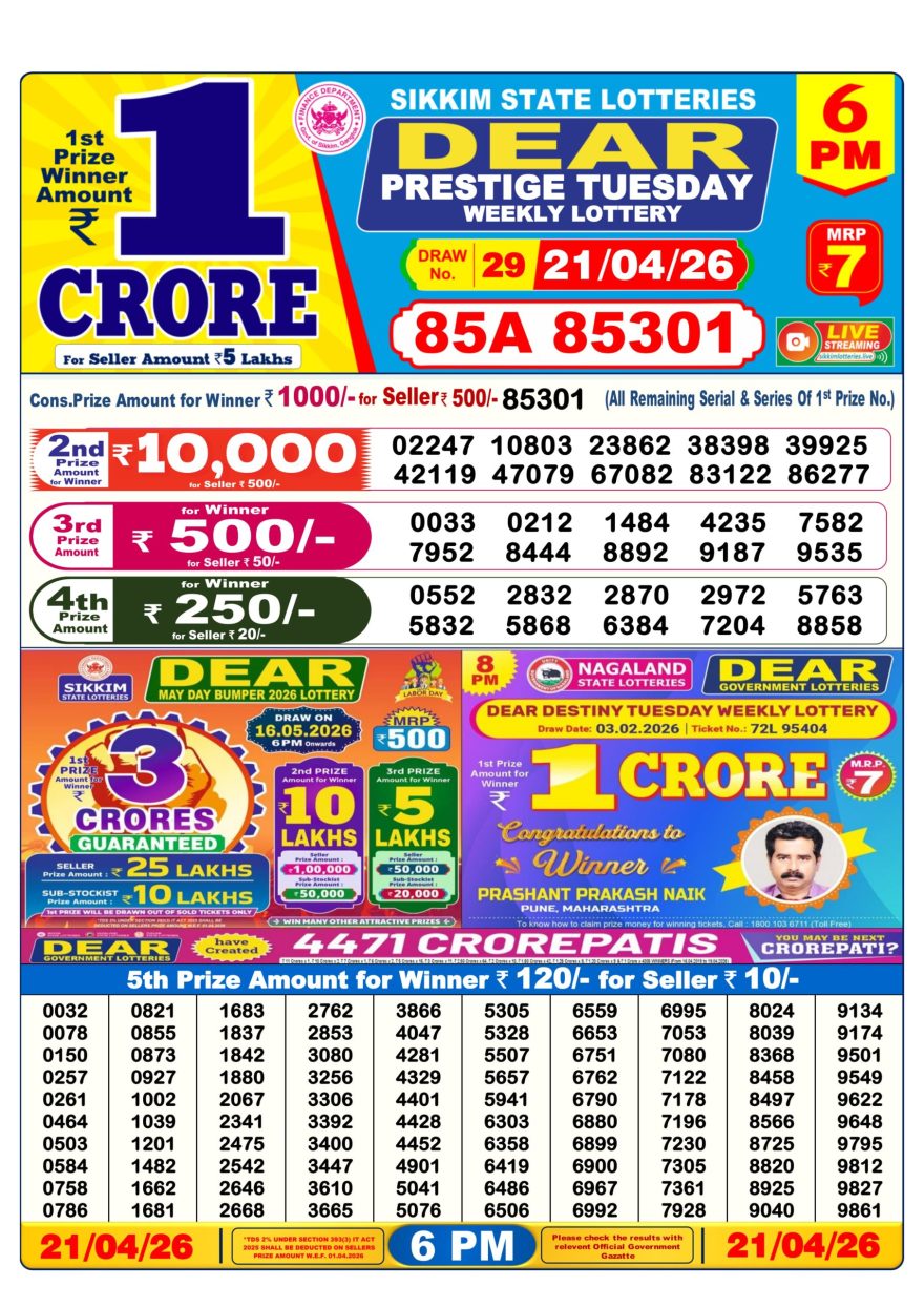 LIVE: Sikkim State Lottery Dear Daily 6 PM Result Today 21.04.2026