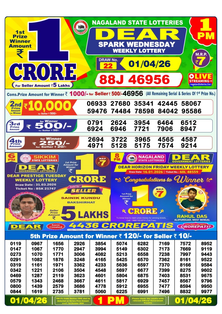 Nagaland State Lottery 1 PM Result Today 01.04.2026 LIVE: Dear Lottery Sambad Winner List