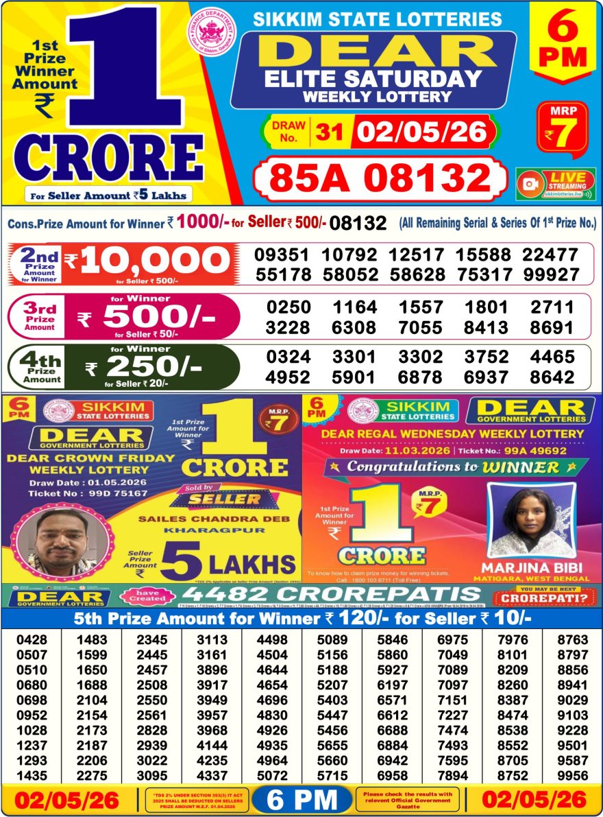 LIVE: Sikkim State Lottery Dear Daily 6 PM Result Today 02.05.2026