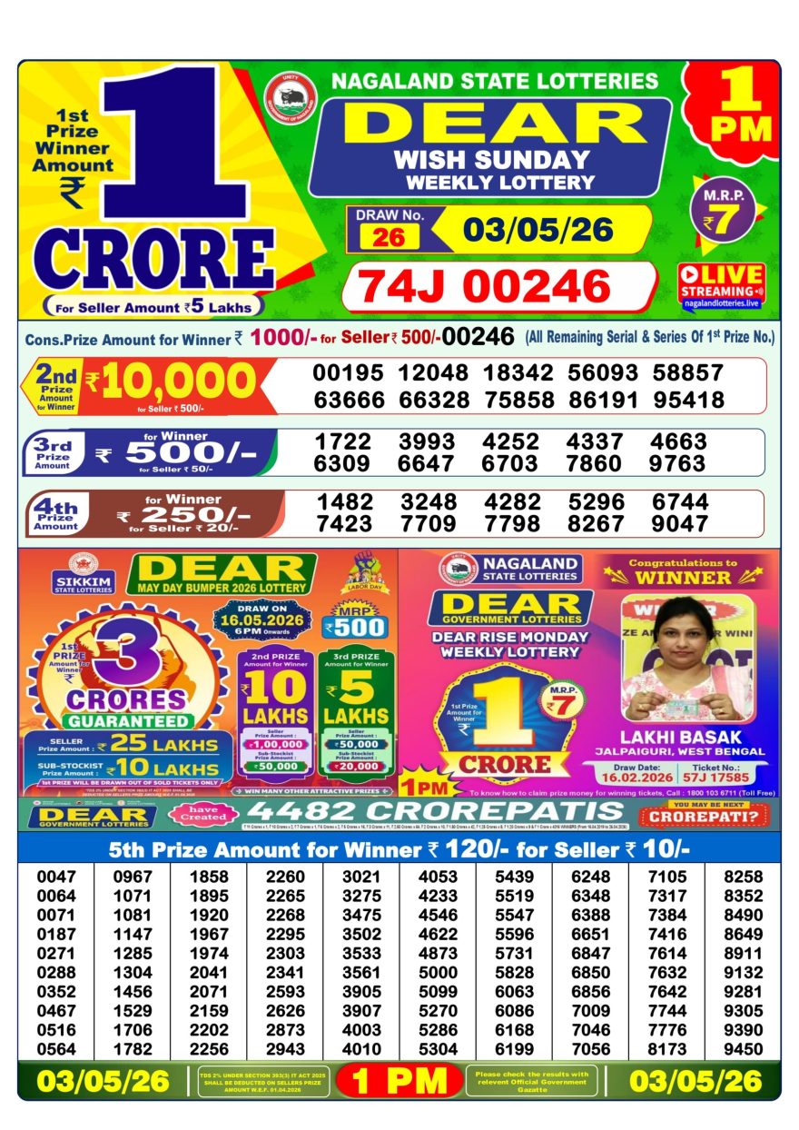 Nagaland State Lottery 1 PM Result Today 03.05.2026 LIVE: Dear Lottery Sambad Winner List