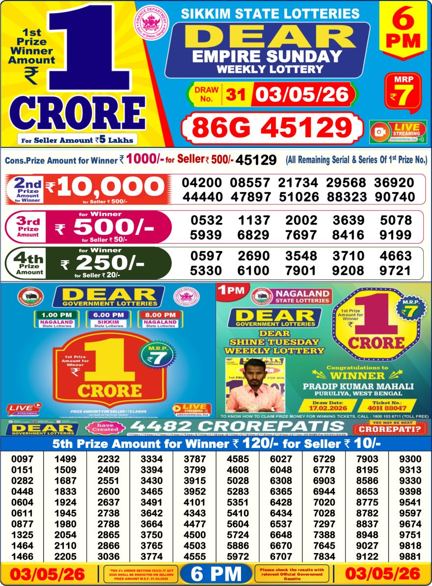 LIVE: Sikkim State Lottery Dear Daily 6 PM Result Today 03.05.2026