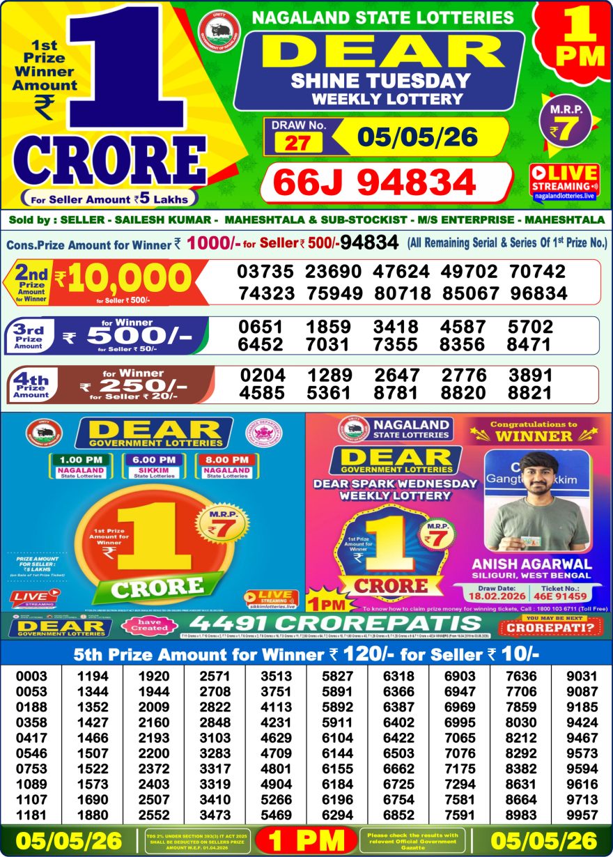 Nagaland State Lottery 1 PM Result Today 05.05.2026 LIVE: Dear Lottery Sambad Winner List
