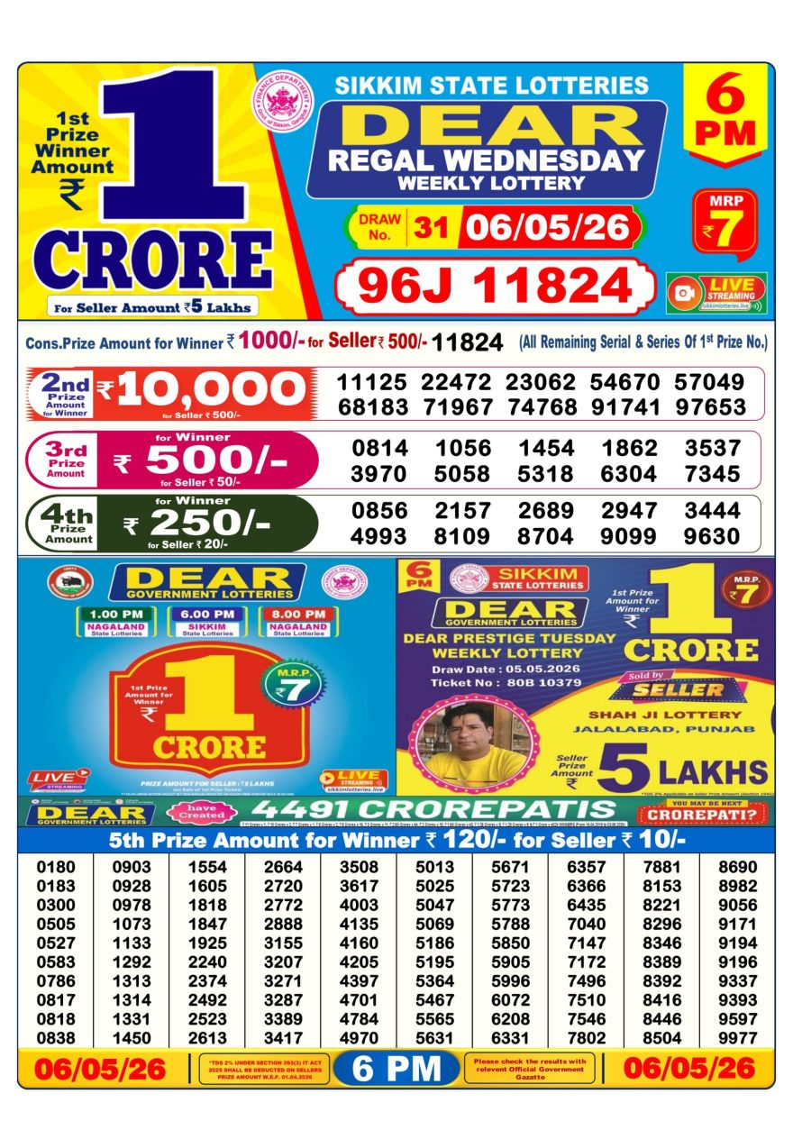 Sikkim State Lottery Result Dear 6PM Evening 06.05.2026