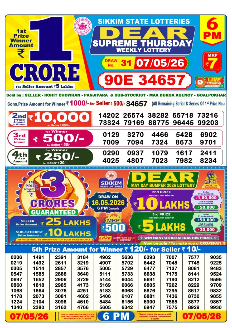 Sikkim State Lottery Result Dear 6PM Evening 07.05.2026